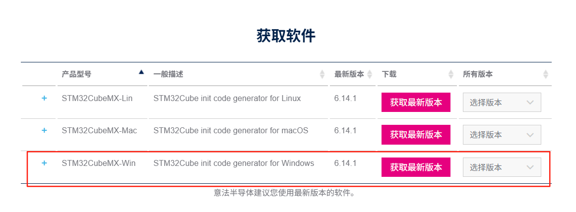CubeMX安装包