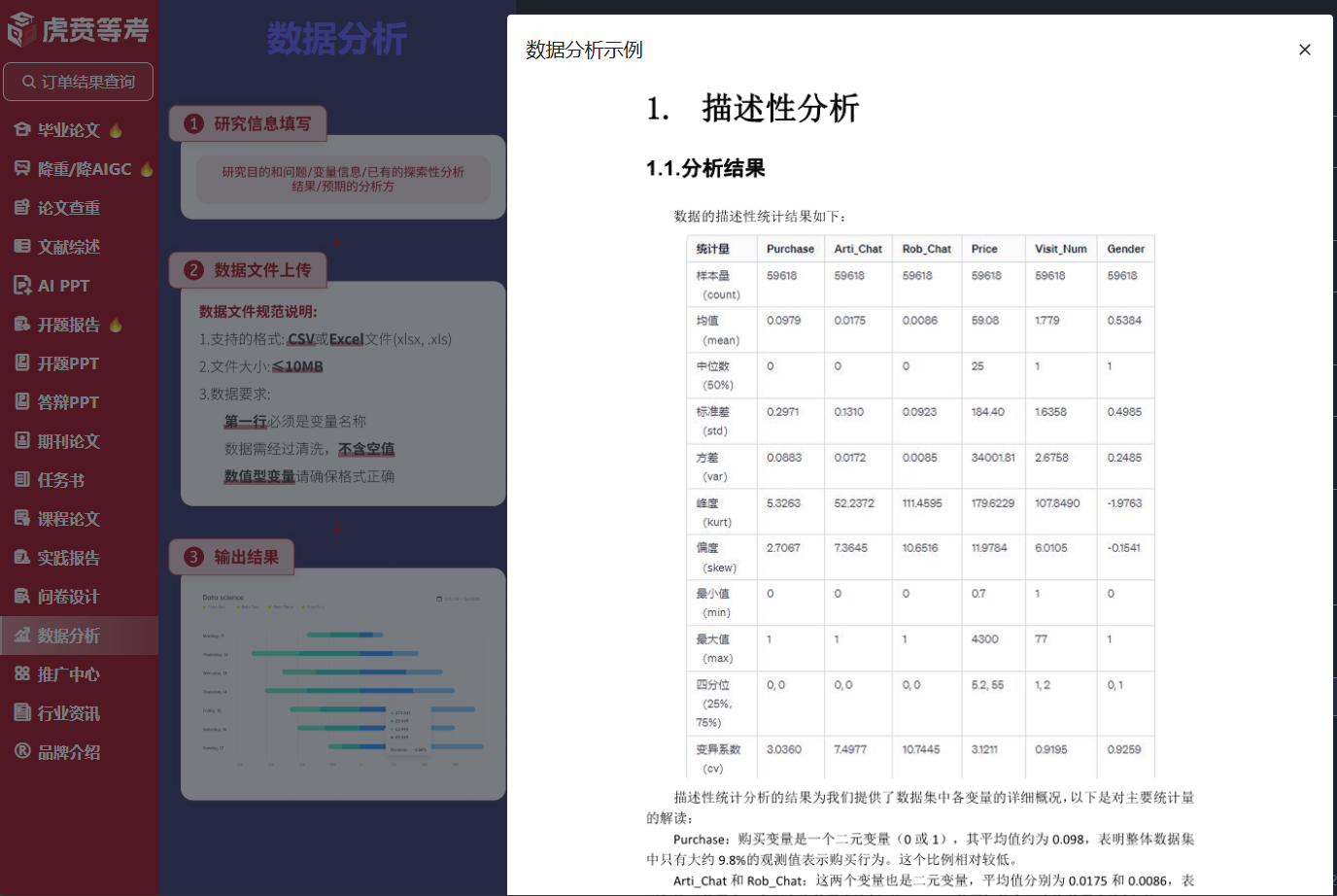 数据分析还在“卡壳”？虎贲等考AI：让科研数据说话，论证力直接拉满-CSDN博客