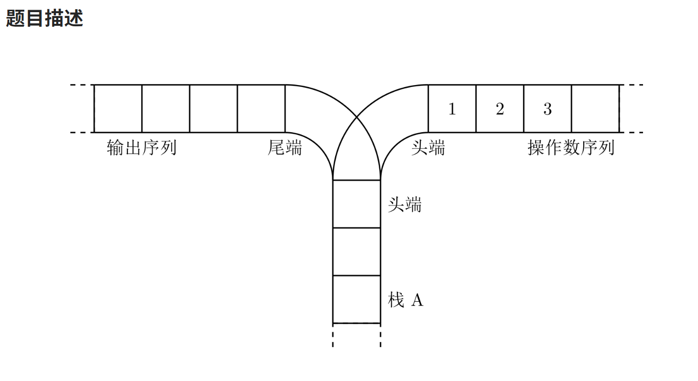 Python递推与递归算法详解与例题实战_python递推法例题-CSDN博客