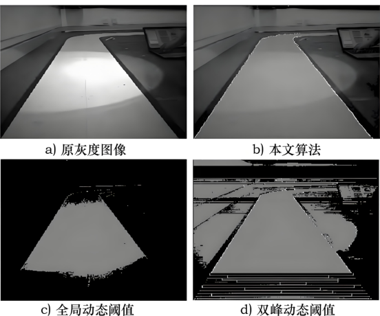 路径内部出现阳光干扰时的对比实验结果