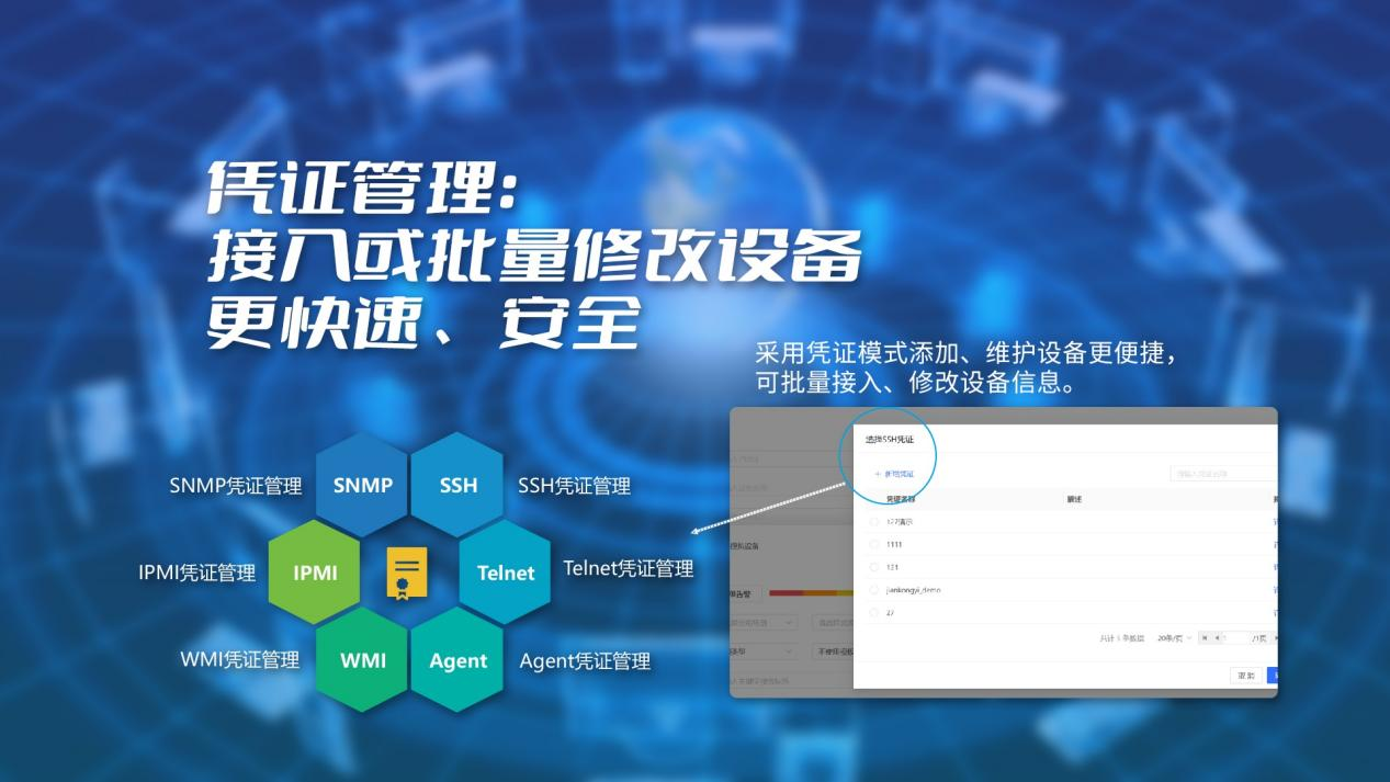 
三、两种模板层次
| 模板类型 | 定义 | 适用场景 | 示例 |
|---|---|---|---|
| 设备监测点模板 | 针对某一类设备的完整监测点集合(包含多个监测项) | 相同角色的一批设备批量配置 | “Linux标准模板”含CPU、内存、磁盘、进程监控 |
| 监测类型模板 | 针对单个监测规则(如端口流量、HTTP请求)的复用 | 需要对特定指标统一阈值和采集周期 | “端口流量模板”预设阈值1Gbps、告警条件 |
两种模板可配合:先用设备模板搭建基础监控,再用监测类型模板细化特定指标。
四、批量导入与模板应用的效率对比
| 操作步骤 | 手工逐台方式 | 批量导入+模板方式 |
|---|---|---|
| 设备创建 | 每台手工填写IP、名称、凭证,约2分钟/台 | Excel填表(100台约30分钟),上传后自动创建 |
| 监测点配置 | 每台依次勾选CPU、内存、磁盘等,约8-10分钟/台 | 一键应用模板,几秒钟完成所有设备 |
| 总耗时(100台) | 约16-20小时(2-3个工作日) | 约1小时(含填表时间) |
| 可重复性 | 每批次重复劳动 | 模板永久复用 |
![在这里插入图片描述