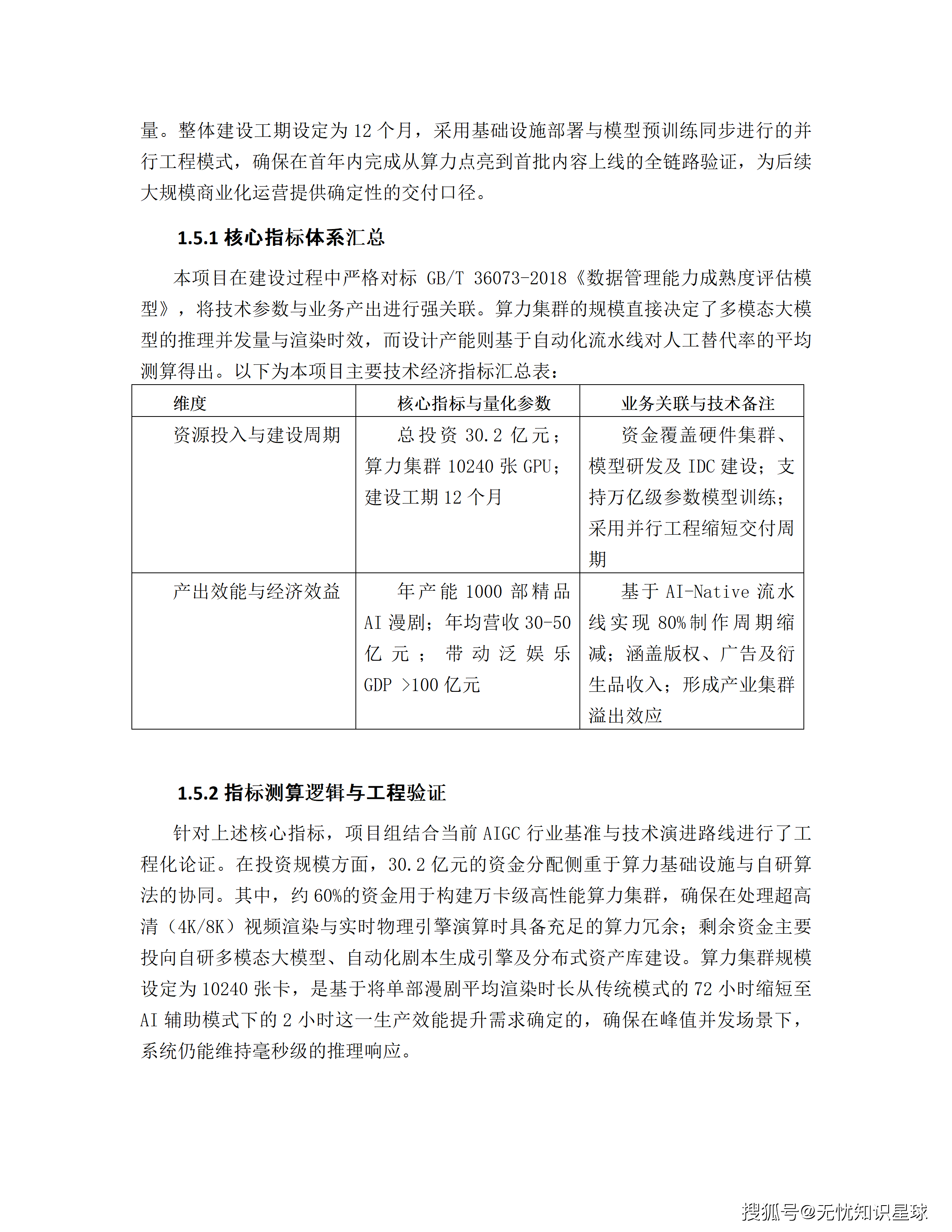 某市十五五AI漫剧动漫产业园规划布局与全产业链生态建设项目建设方案_17.png