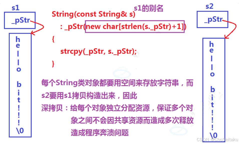 ![[Pasted image 20260102161825.png]]