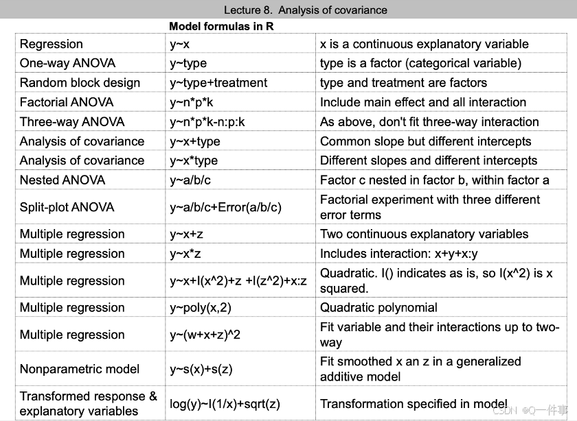 外链图片转存失败,源站可能有防盗链机制,建议将图片保存下来直接上传