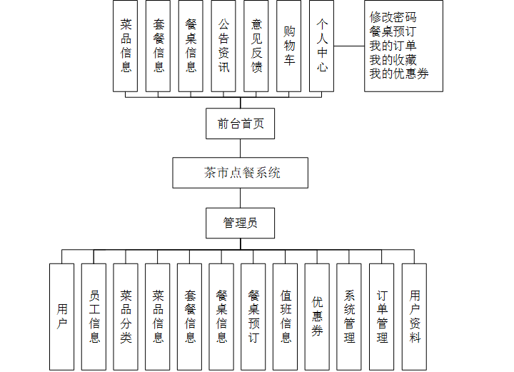 9a9cbe2931014716858acb8700622fea.png