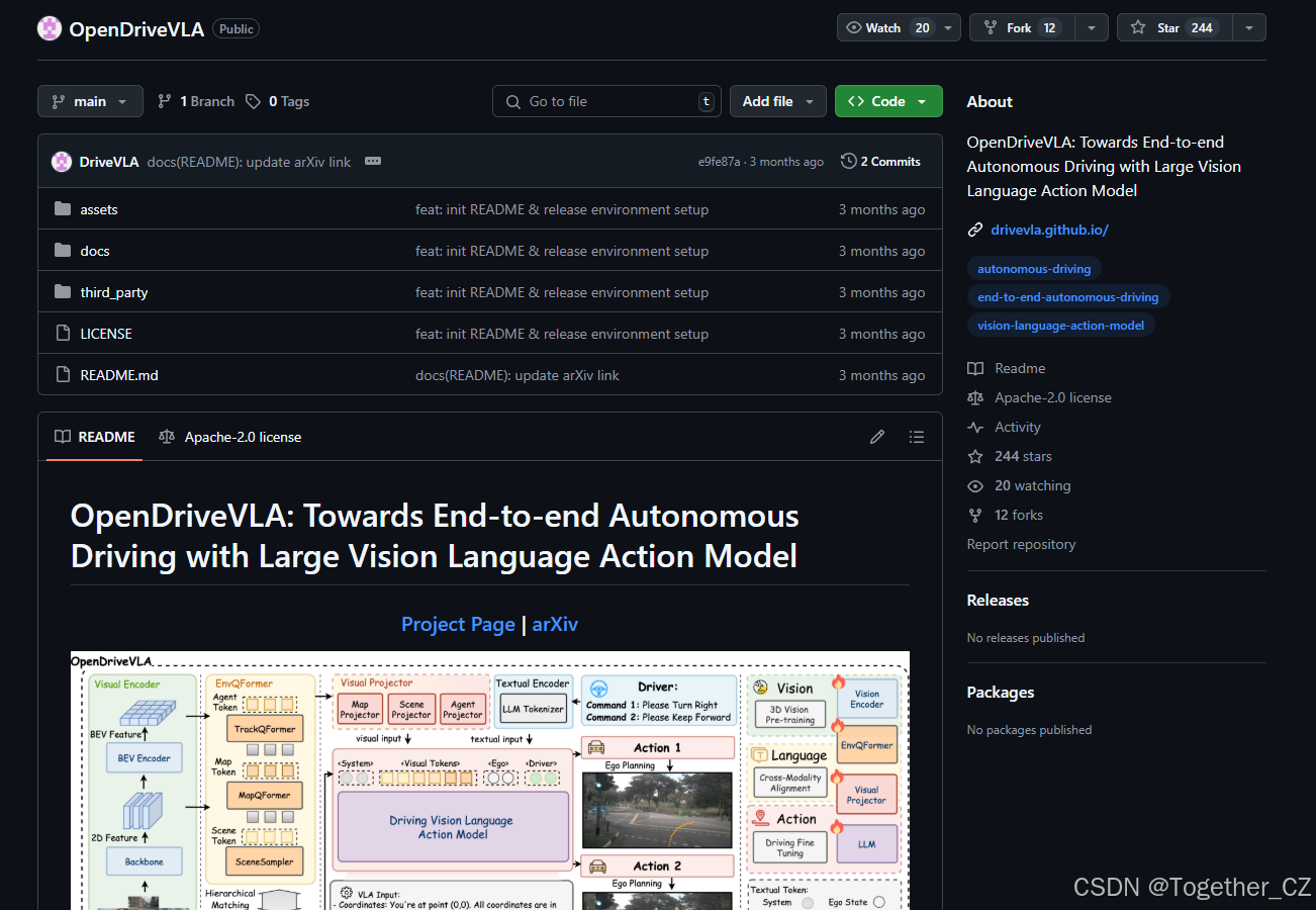 OpenDriveVLA: Towards End-to-end Autonomous Driving with Large Vision ...