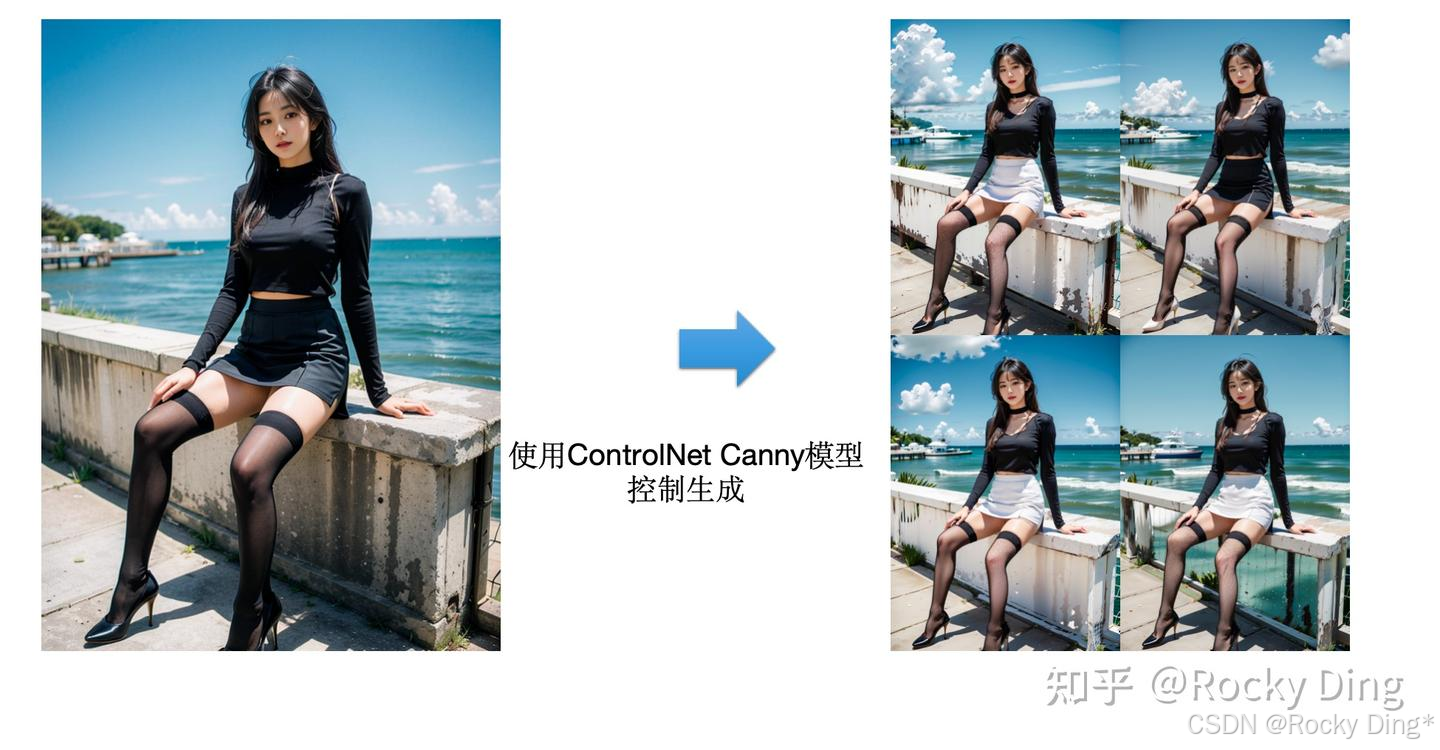 使用ControlNet Canny模型控制生成
