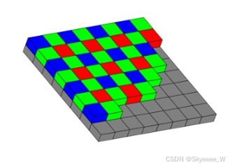 CMOS 图像传感器/CIS_cis图像传感器-CSDN博客