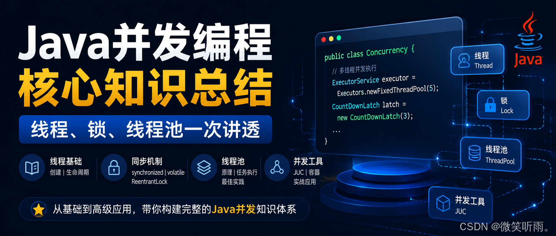 全面详解Java并发编程:从基础到高级应用-CSDN博客