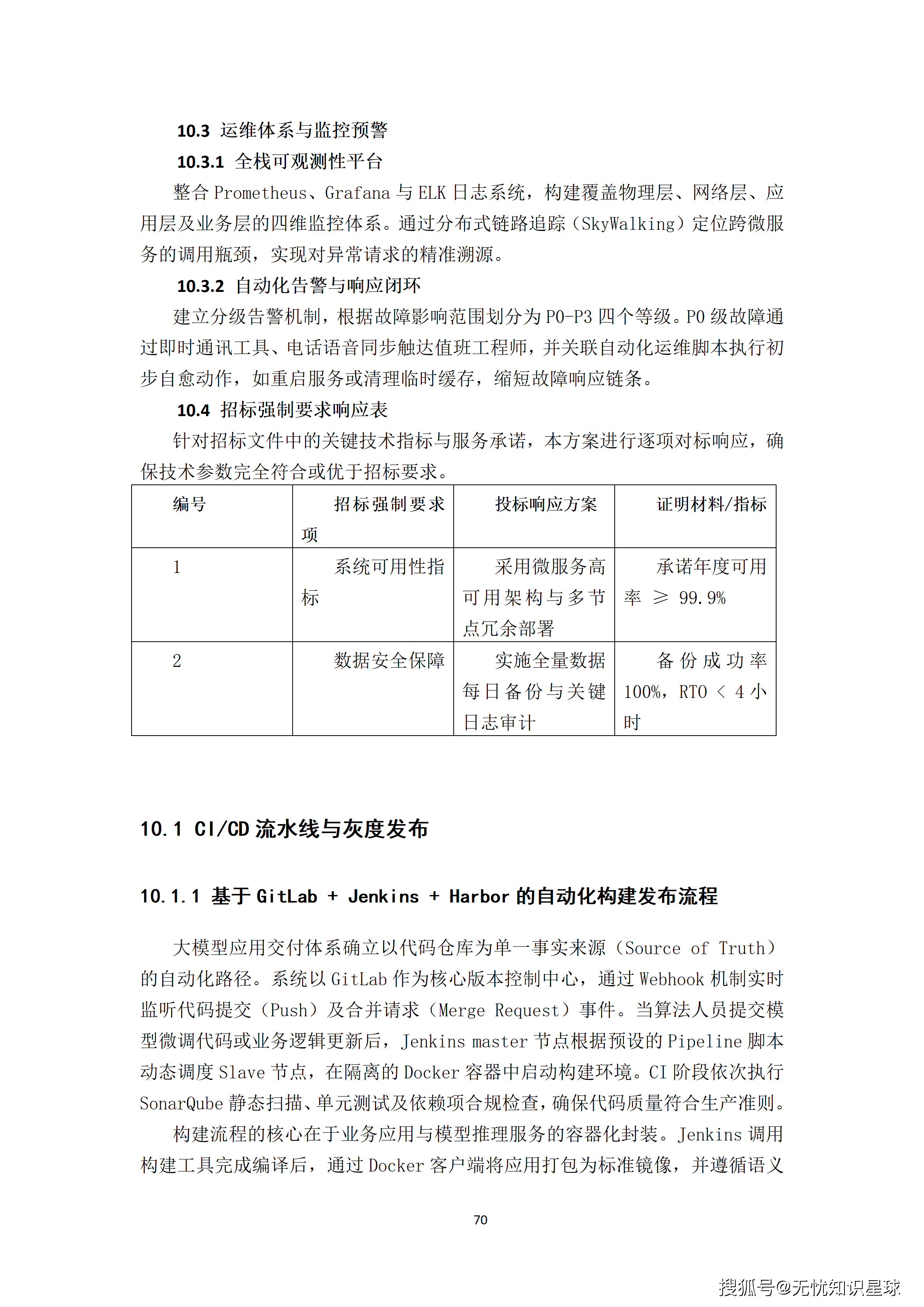 某央企人力资源管理AI大模型赋能平台与组织效能数字化转型项目建设方案_70.png