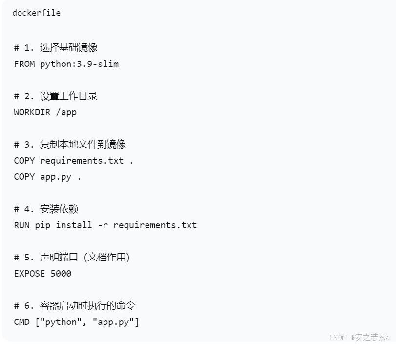 docker python images_Dockerfile 构建镜像教程_Docker 镜像与容器区别