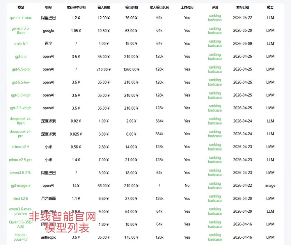 非线智能官网模型列表