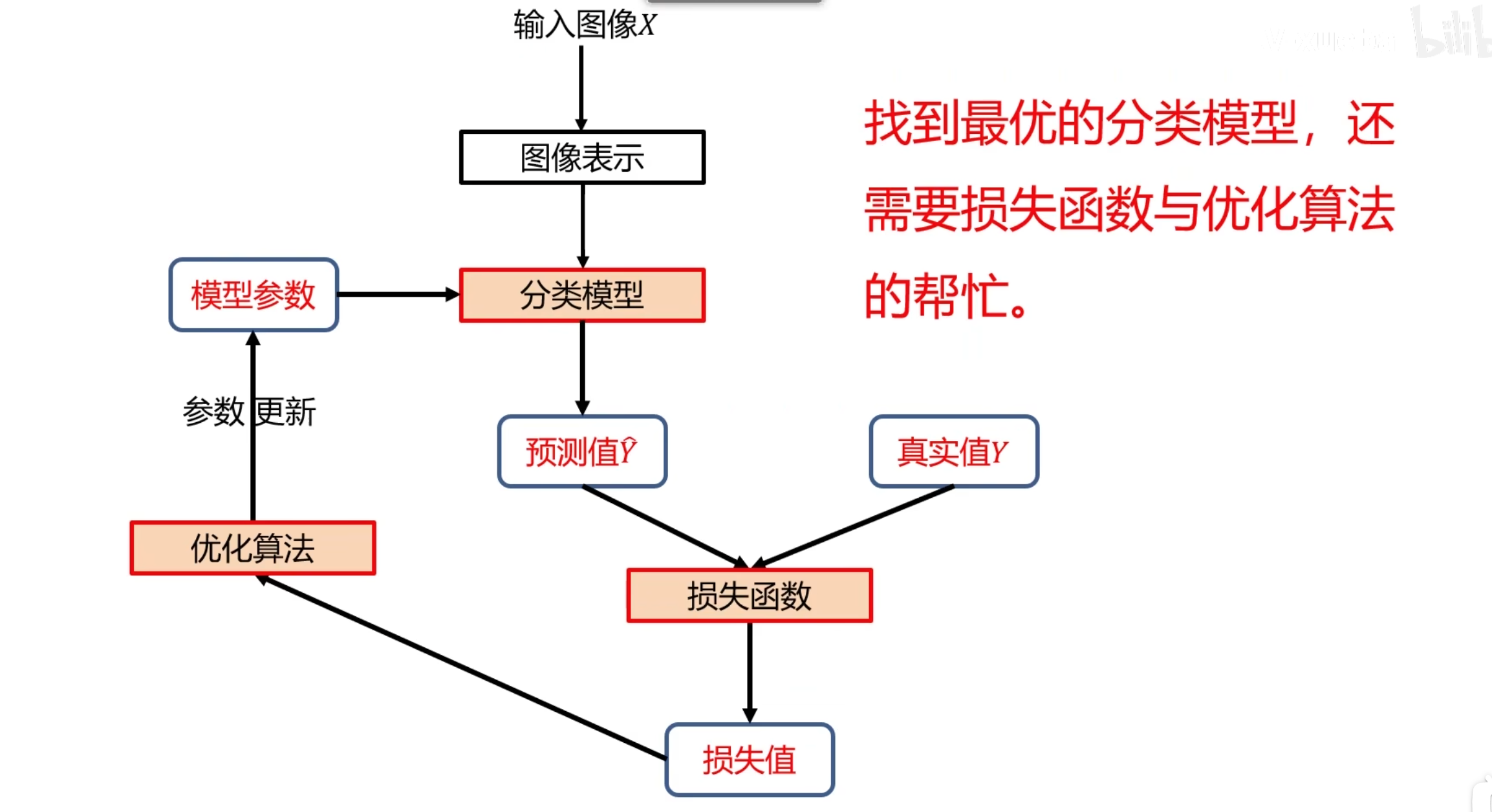9b5ae5ca92d24e52a26e4d36848f01c1.png