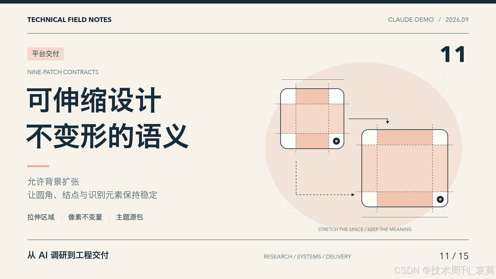 11 · 可伸缩设计,不变形的语义:系列封面
