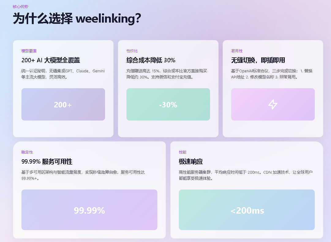 weelinking中转api 全球ai大模型的一站式调用平台,让开发效率提升300