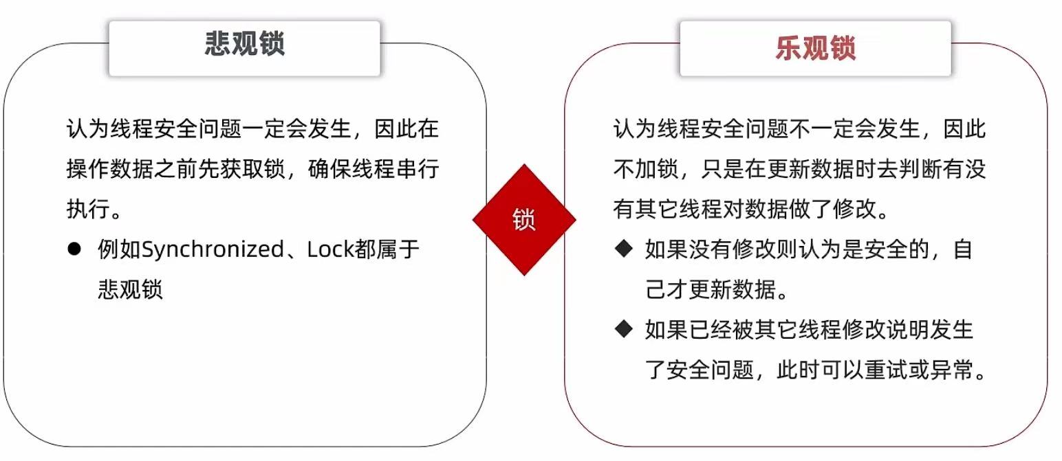 請添加圖片描述