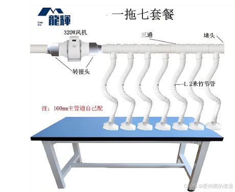 医用镊子分类怎么用2、电子产品收手工焊接、拆焊、装配工具_https://www.jmylbn.com_新闻资讯_第28张