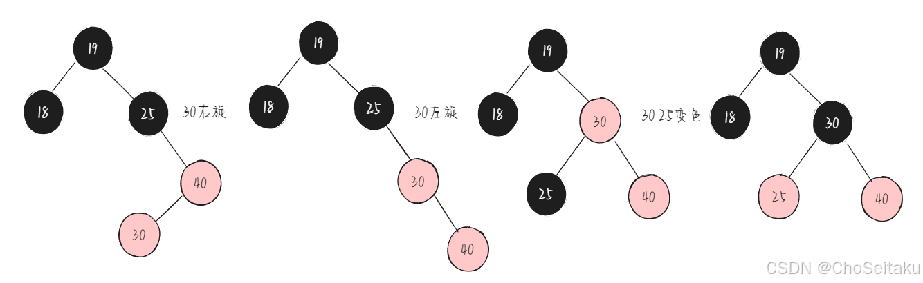 ![[Pasted image 20250321150953.png]]