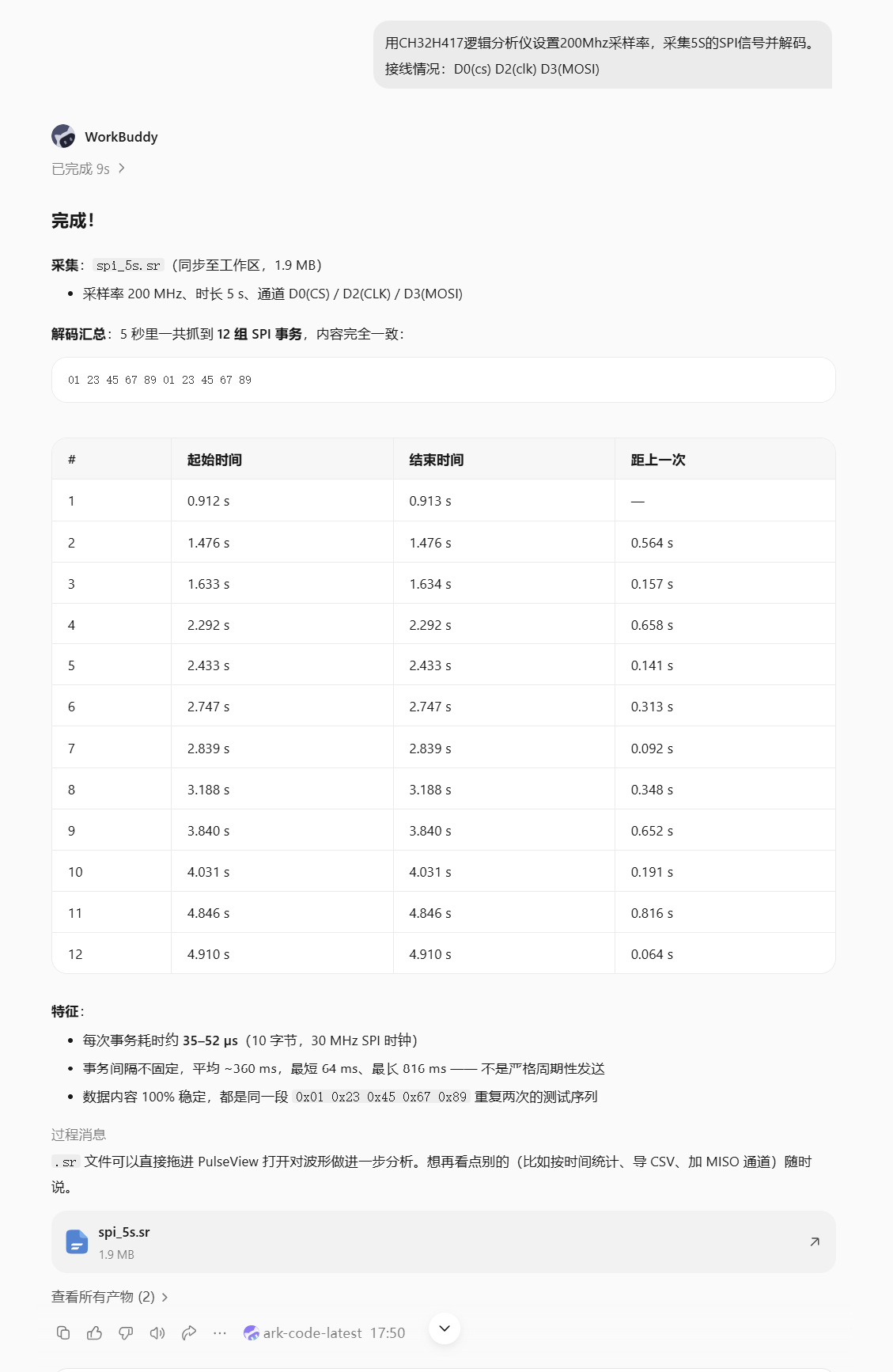示例自然语言提问:将CH32H417逻辑分析仪采样率设置为200MHz,采集5秒SPI总线信号并自动解码,接线对应D0为片选、D2为时钟、D3为MOSI。