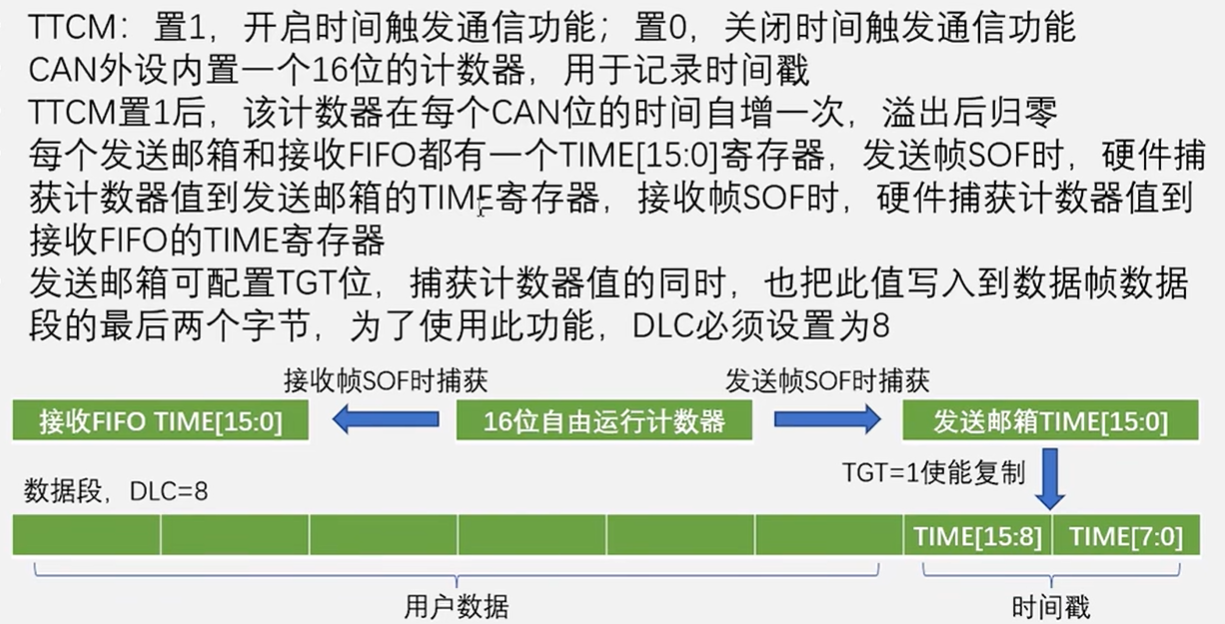 图片消失了