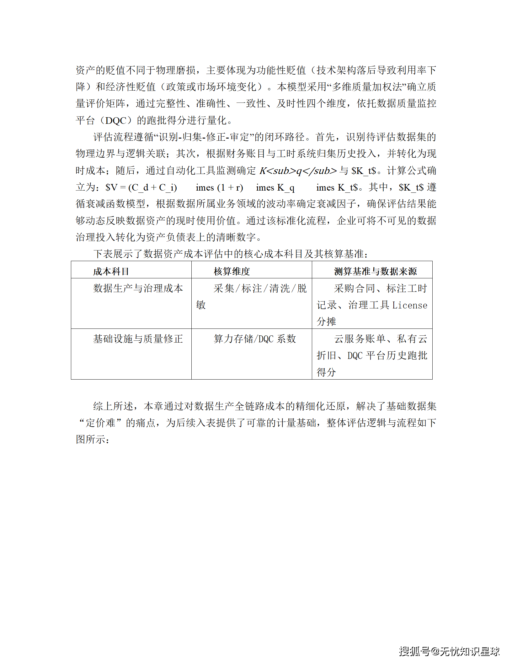 企业数据资产入表与价值评估管理平台建设方案_28.png