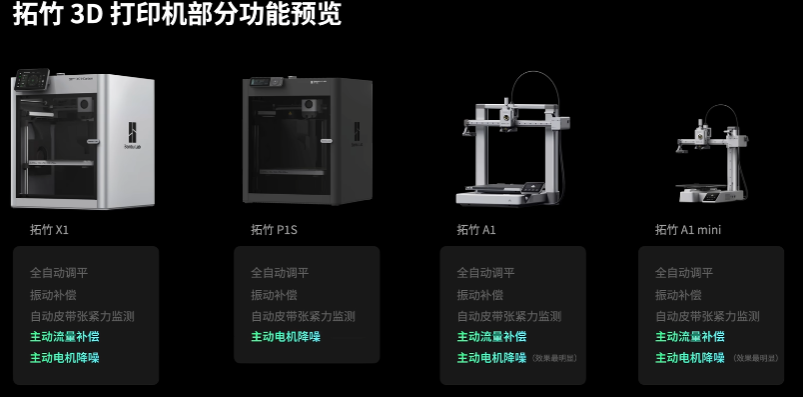 拓竹3D打印学习_拓竹3d建模软件-CSDN博客
