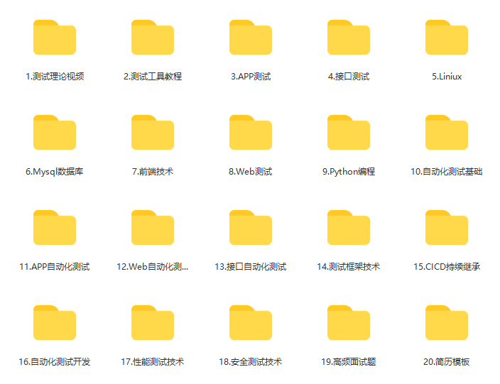 API测试工具之Apifox
