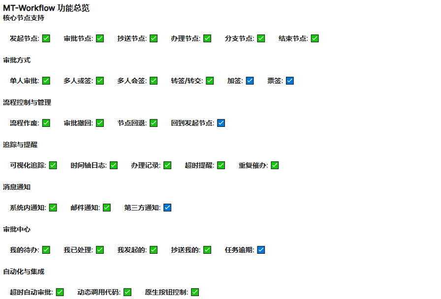 ![[MT-Workflow  Odoo 可视化工作流引擎-20250901183356168.png]]