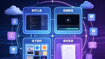 本博客为优质软件工具、视频教程、电子资料、素材资源,相关简介封面图