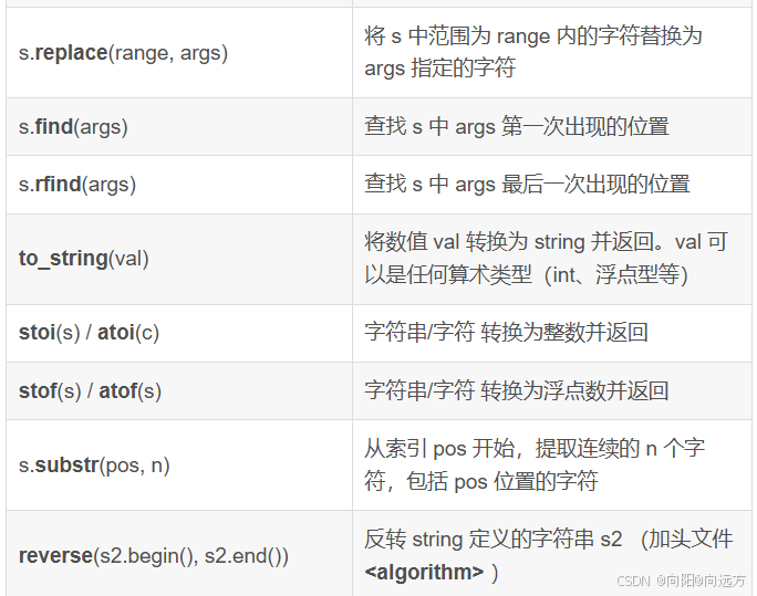 03 字符串-CSDN博客