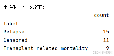 Python实现医学生存分析-竞争风险分析项目实战_python医学数据分析实战-CSDN博客