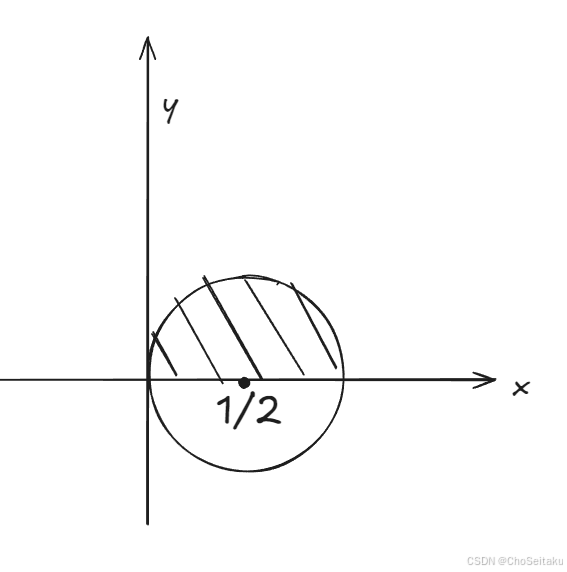 ![[Pasted image 20251209184215.png]]