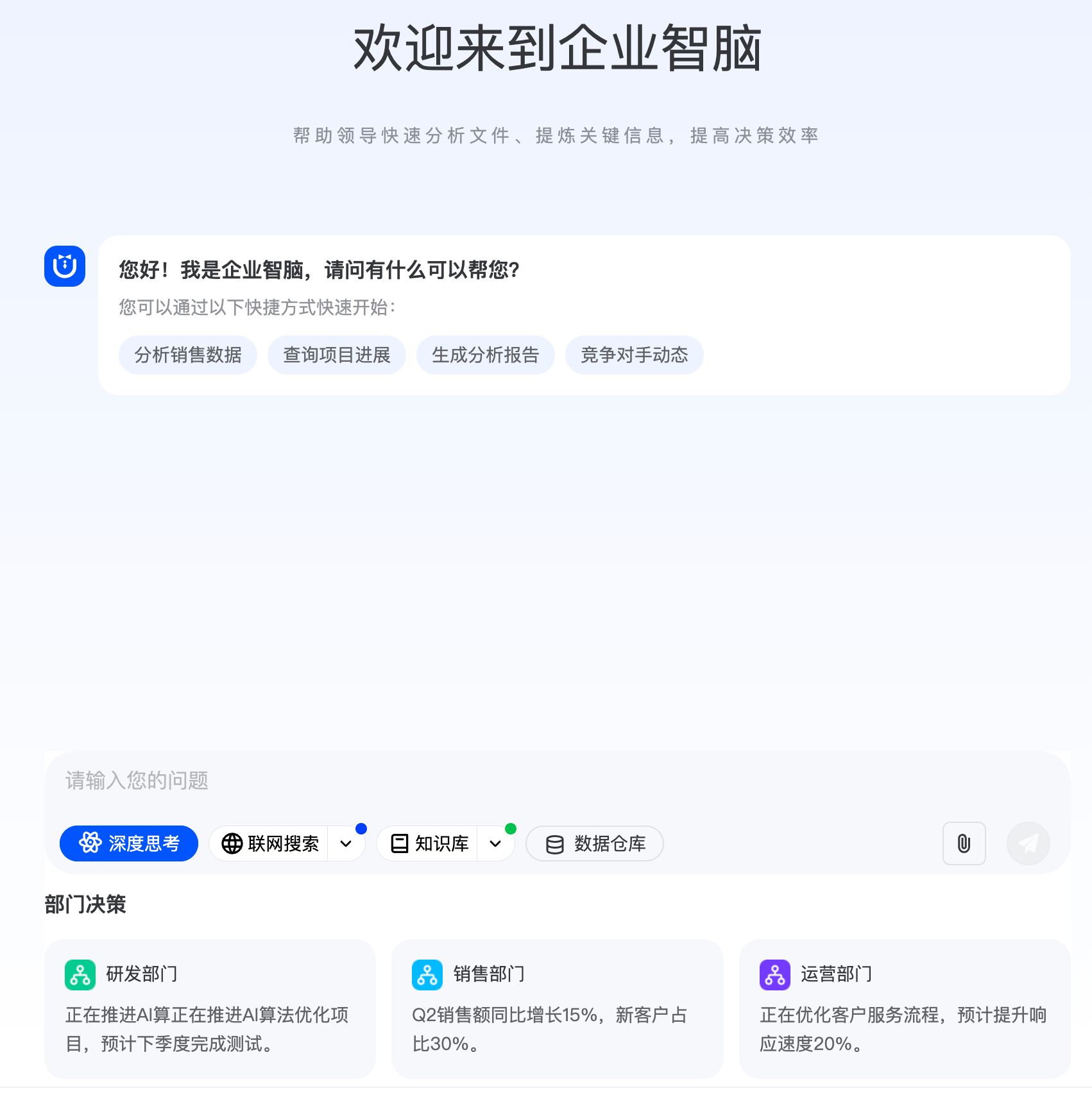 企业智脑