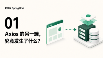前端学 Spring Boot(1):Axios 的另一端,究竟发生了什么?封面图