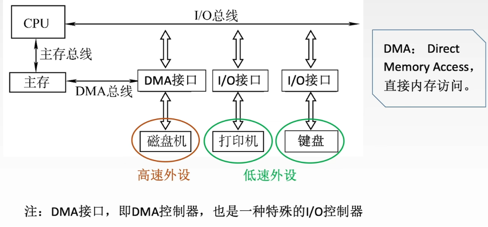 外链图片转存失败,源站可能有防盗链机制,建议将图片保存下来直接上传