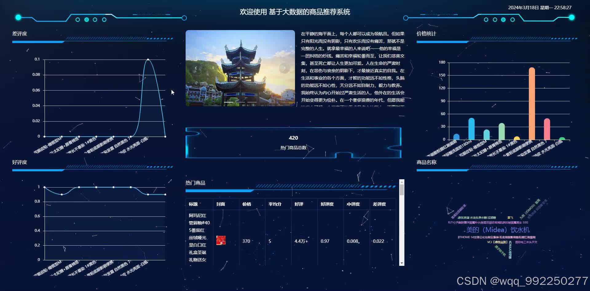 基于Spring Boot大数据的商品推荐系统_基于用户习惯的spring boot+大模型的智能推荐系统-CSDN博客