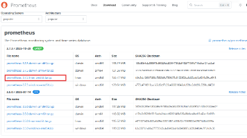 Ubuntu部署Prometheus与Alertmanager:systemd配置、告警对接及cpolar远程访问封面图