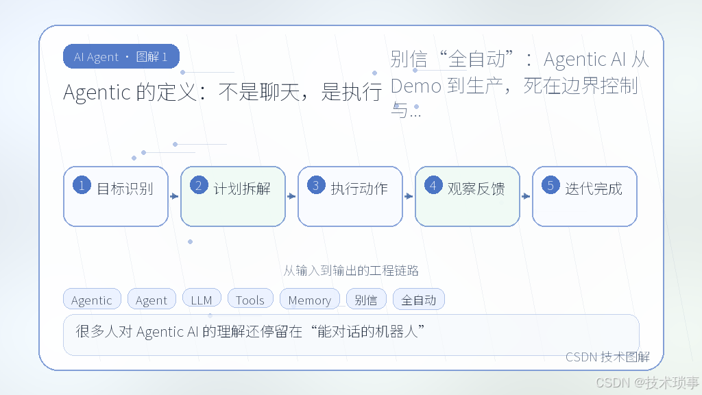 文章插图 1