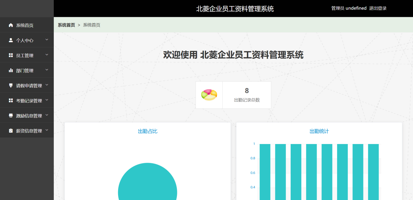 图13