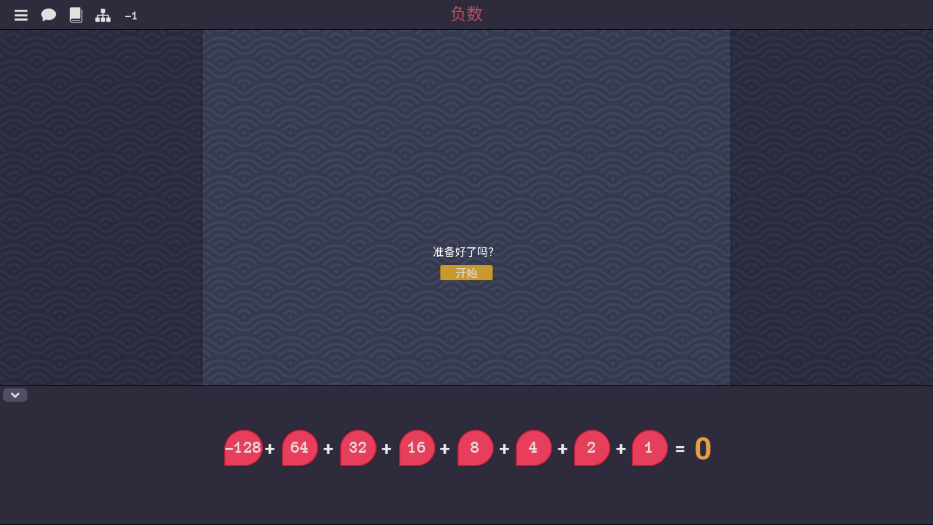 负数