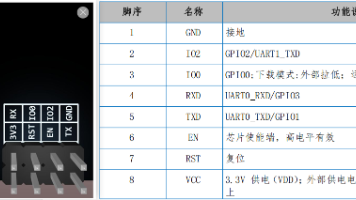 文章图片