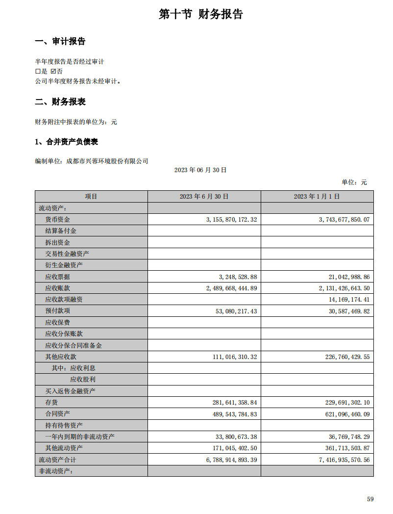 N8N自动化实战：自动财务报告分析_n8n搭建一个excel数据表分析报告-CSDN博客