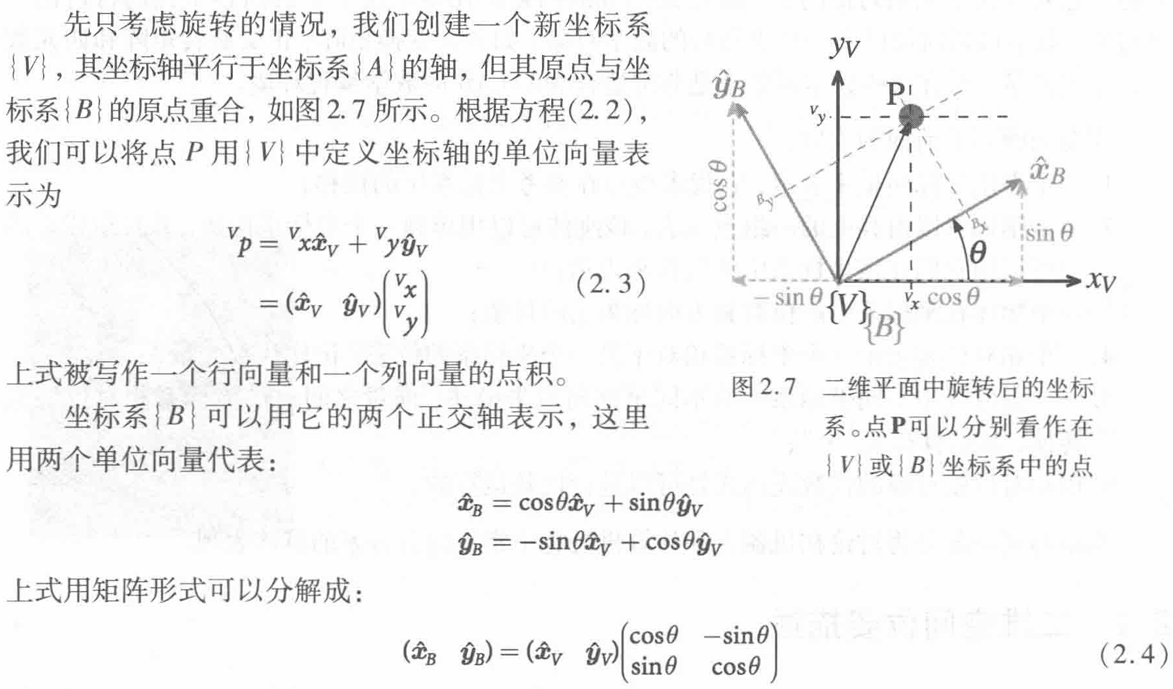 二维旋转矩阵如何推导而来的?(单位基向量推导方法,推导来源于《机器人学机器视觉与控制》)-CSDN博客