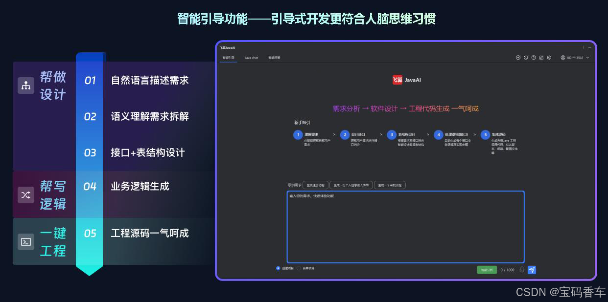 一键搞定