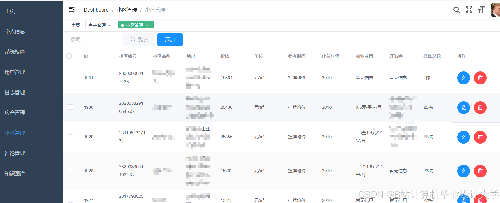 计算机毕业设计hadoop+spark房价预测系统 房源推荐系统 大数据毕业设计(源码+LW文档+PPT+讲解)