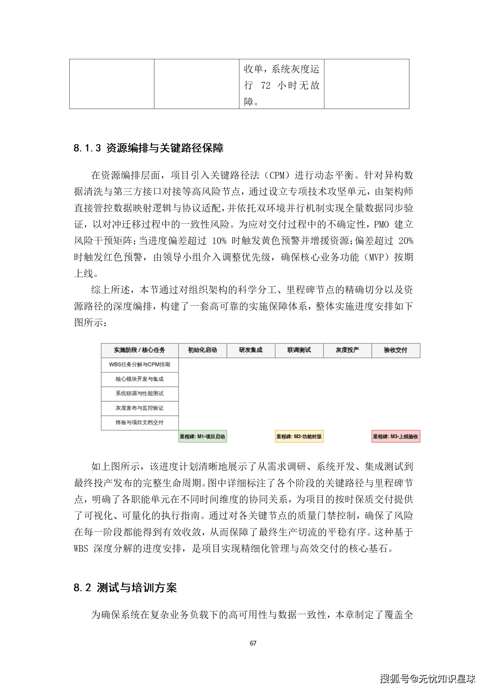 全国统一大市场反垄断大模型智能审查平台_67.png