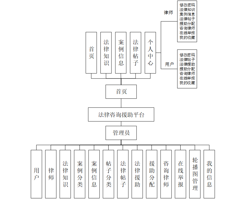 9ccc394282ae48eda14b0c7ede752039.png