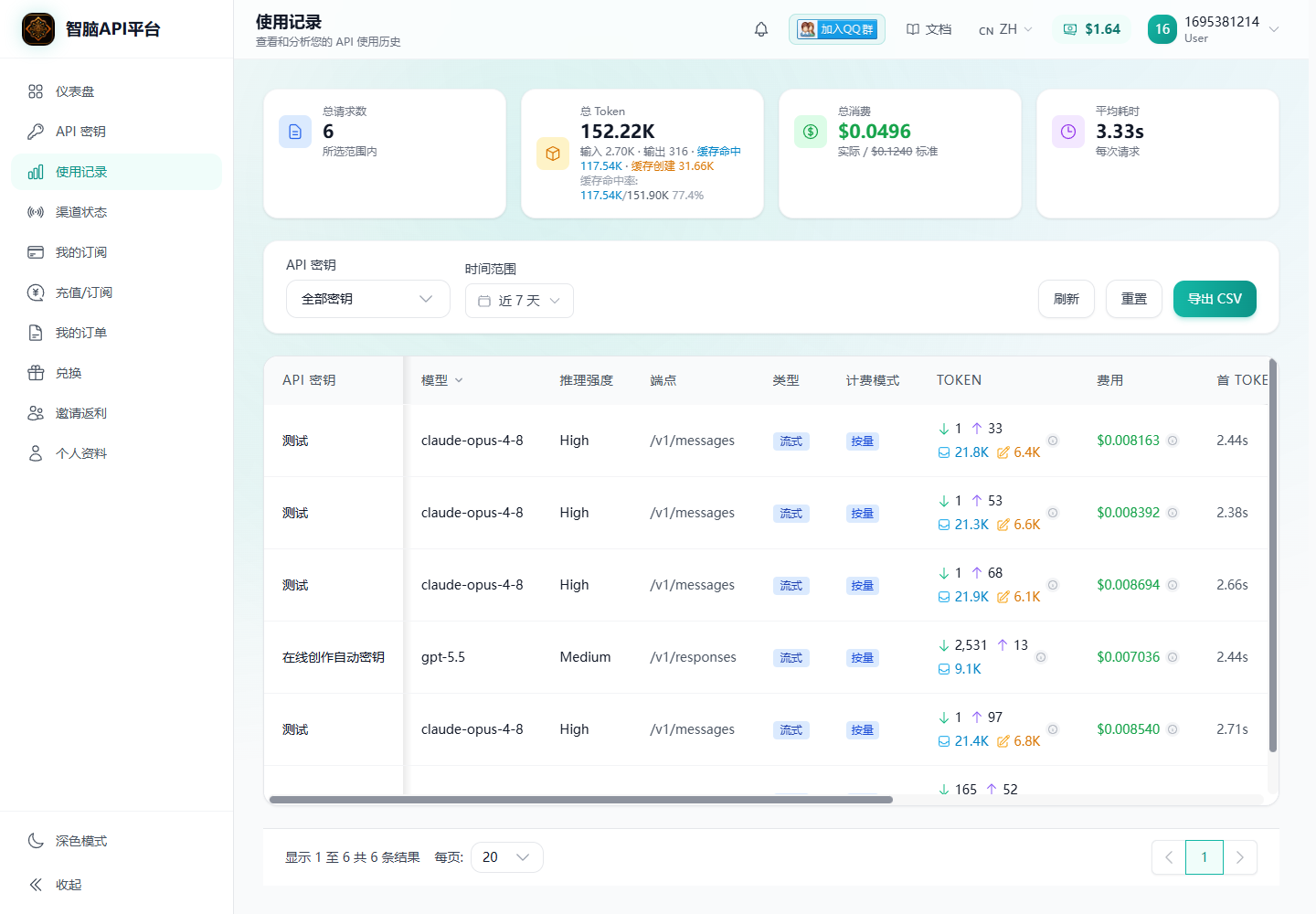 用量记录页面：通过调用记录复盘任务成本和使用情况，方便后续优化