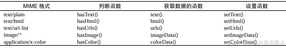 示例图片