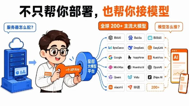 飞书图片:Pui5b0wd1oNGqjxonB9cbP4hnTf